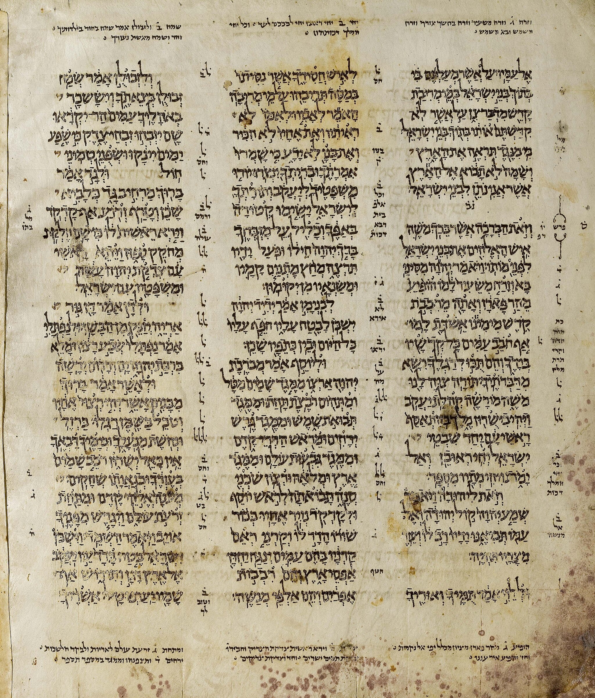 Codex Ap Codex d'Alep - Via Egeria